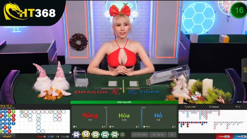 Giao diện Rồng Hổ Online được thiết kế trực quan và dễ sử dụng